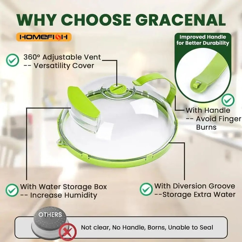 Clear Microwave Food Cover Lid 5