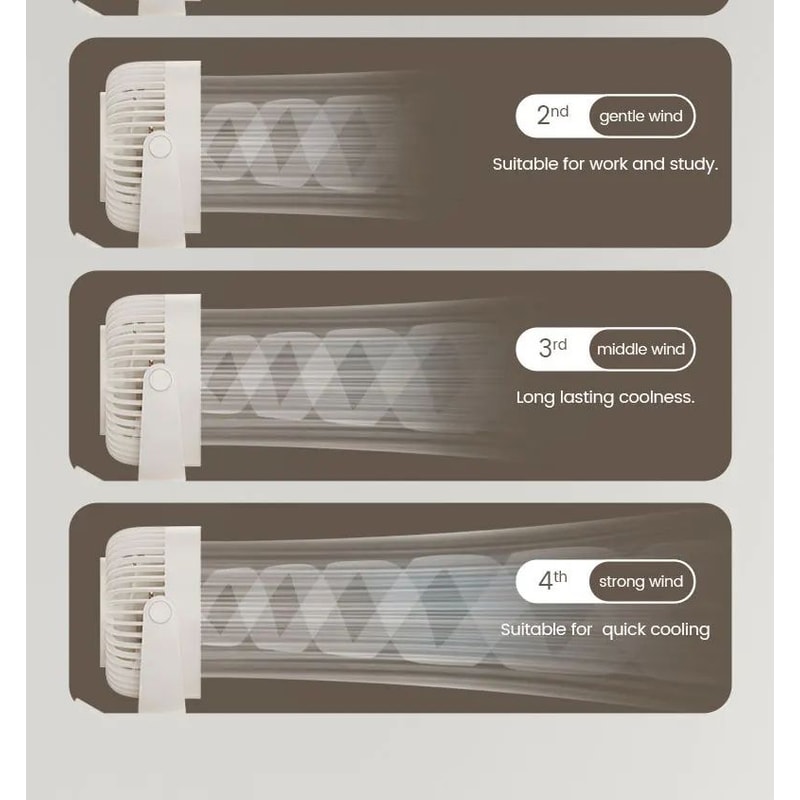 Wall Mounted Rechargeable Clip On Silent Fan 11