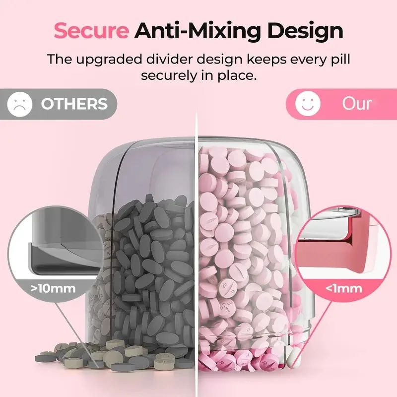 Portable Pill Dispenser Bottle With 7 Compartments 4