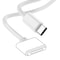USB C To MagSafe 3 Fast Charging Cable 140W 0