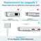 USB C To MagSafe 3 Fast Charging Cable 140W 2