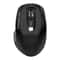 ITLY W2 Rechargeable Wireless Bluetooth Mouse 2