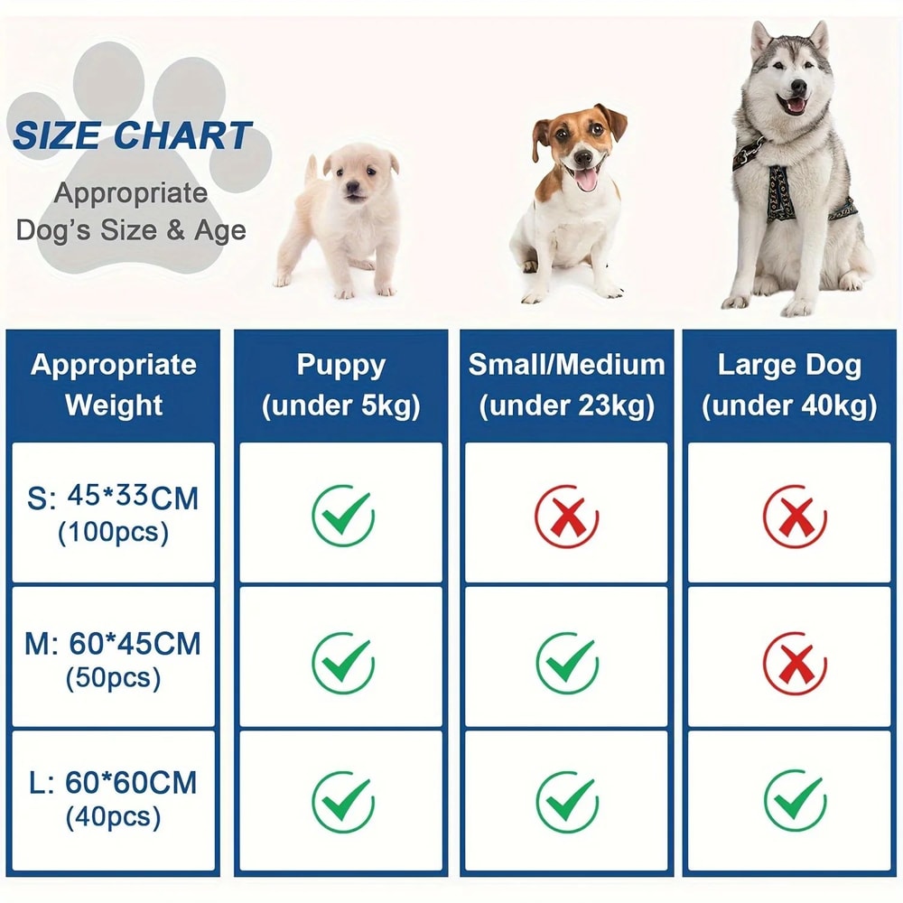 Disposable Dog Training Pee Pads 7