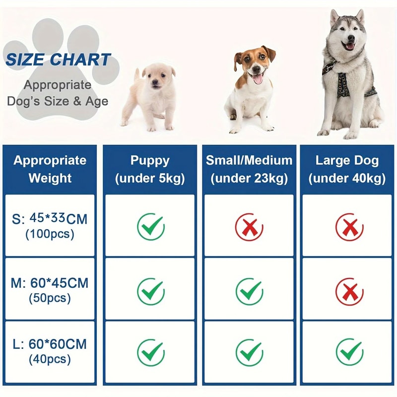 Disposable Dog Training Pee Pads 7