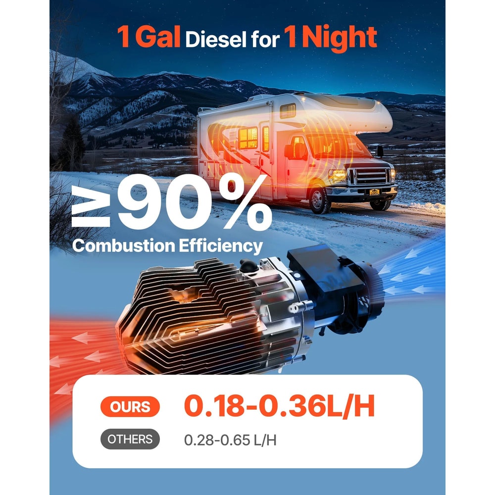 8KW Diesel Air Heater With Remote Control 1