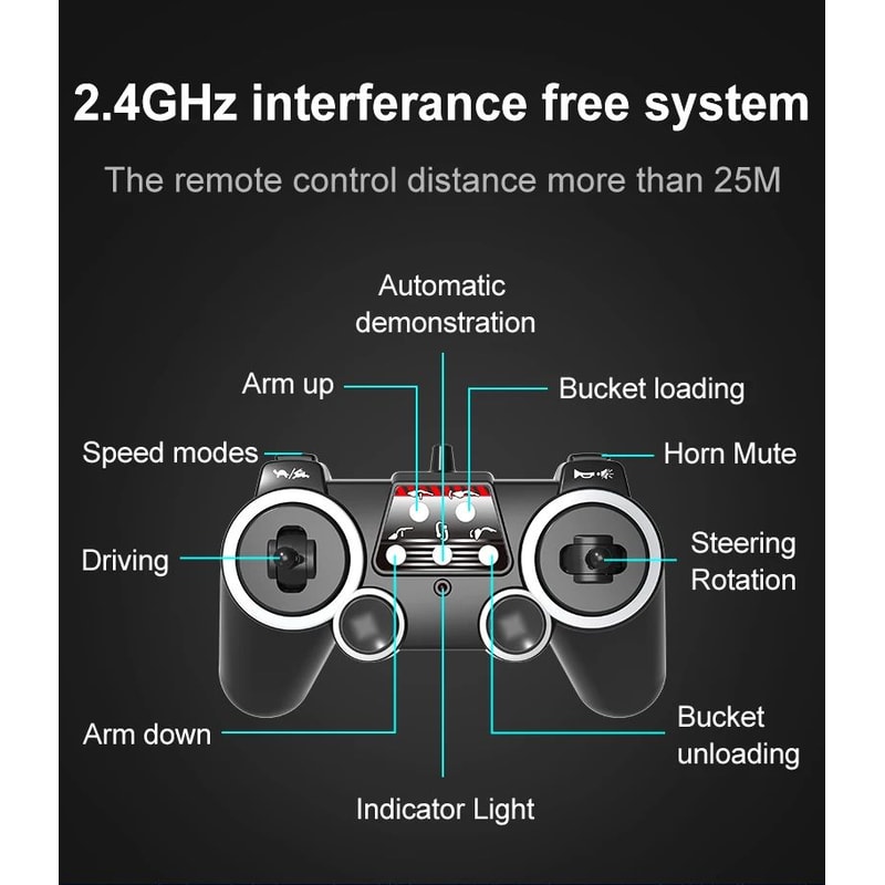 RC Skid Steer Loader Truck Toy 13