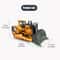 Remote Control Bulldozer Toy For Kids 5
