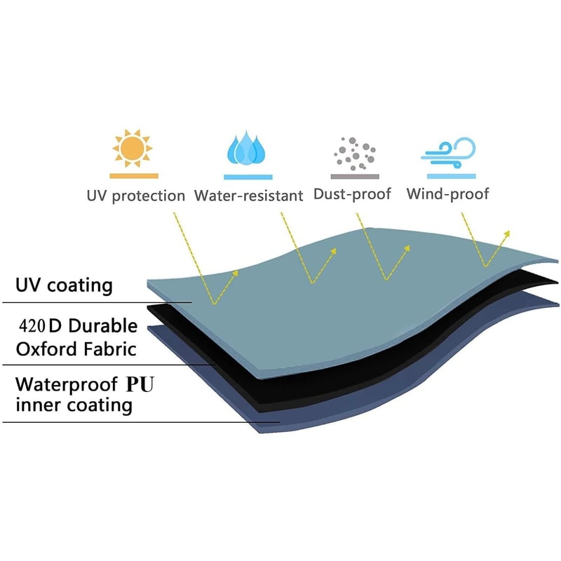 Portable Dog Swimming Pool Bath Tub 7