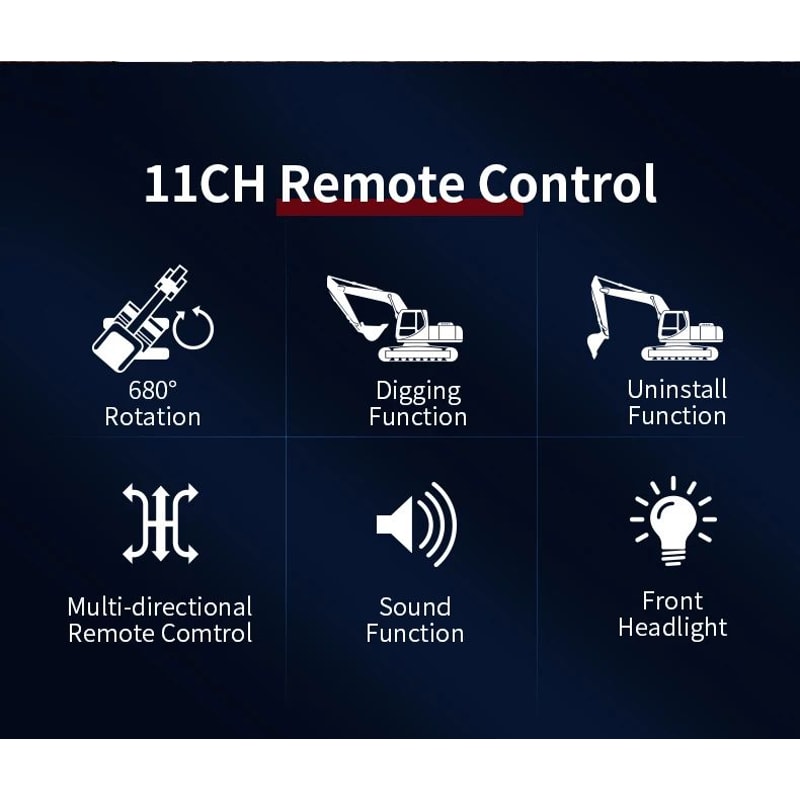 1 20 Remote Control RC Excavator Dumper Truck 7