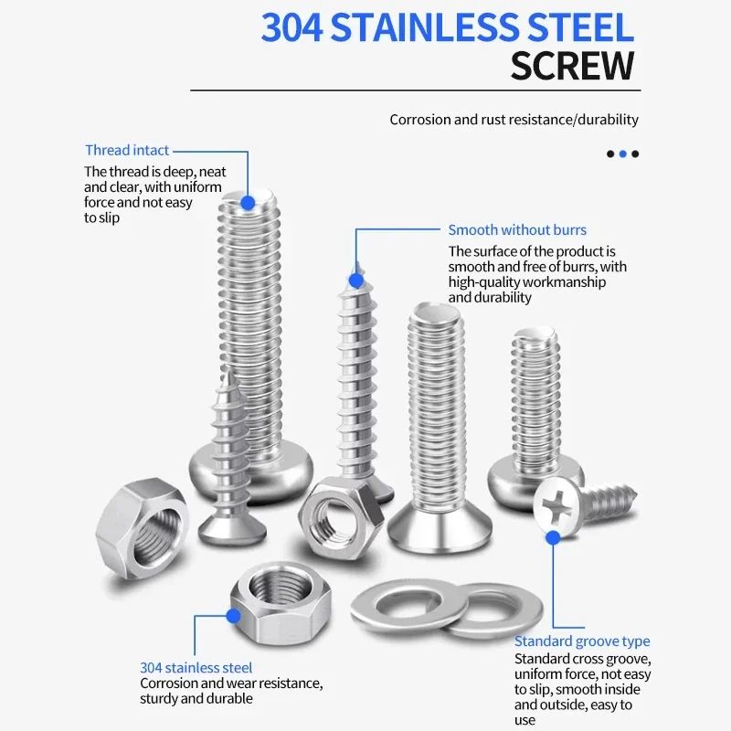 Metric Screw And Bolt Assortment Kit 2