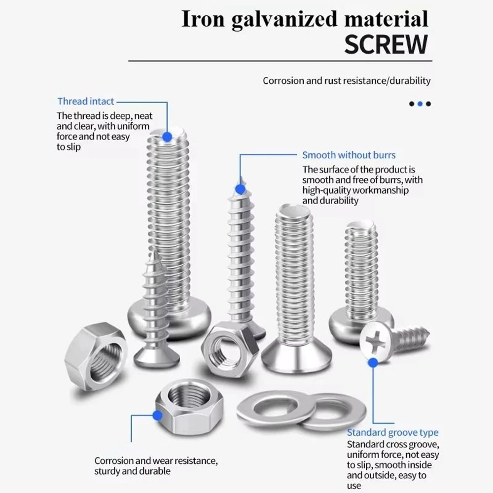 Metric Screw And Bolt Assortment Kit 3