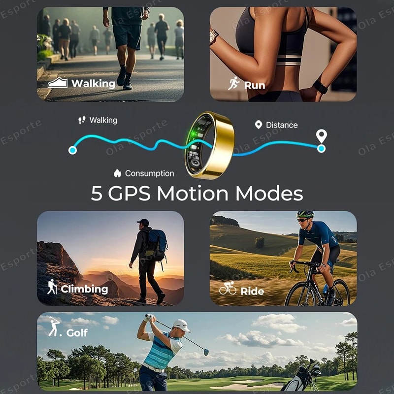 Smart Fitness Health Ring Heart Rate SpO2 Sleep Multi Sport Tracker 3