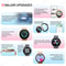 Outdoor Fashion Bluetooth Smart Watch Heart Rate Fitness Tracker 1