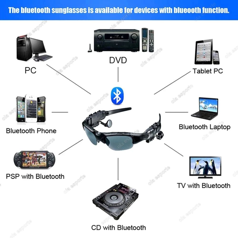 Wireless Stereo Smart Glasses Sunglasses With Mic For Sports And Driving 3