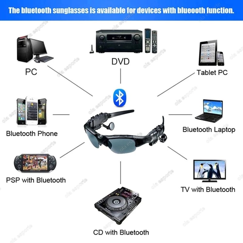 Wireless Stereo Smart Glasses Sunglasses With Mic For Sports And Driving 8