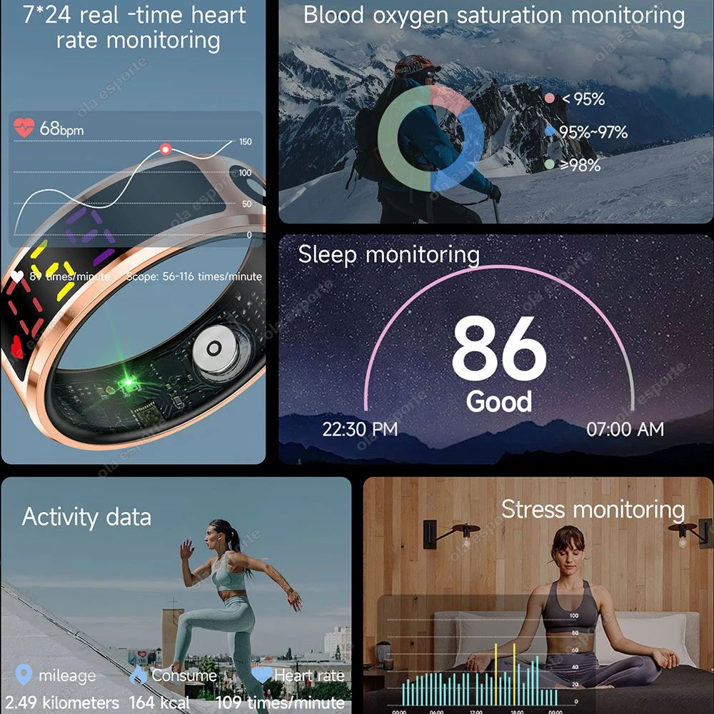 R12 Smart Health Ring With LED Display Heart Rate SpO2 Sleep Tracker 1