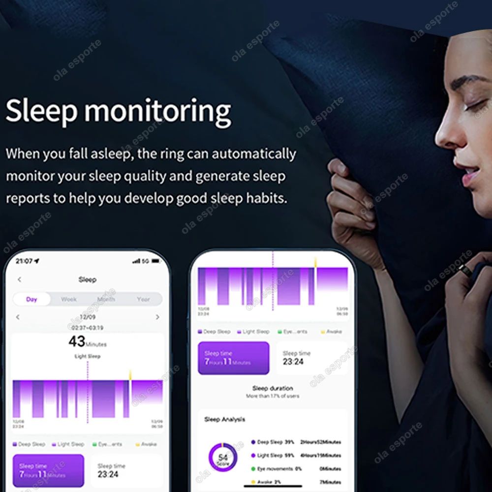 R12 Smart Health Ring With LED Display Heart Rate SpO2 Sleep Tracker 3