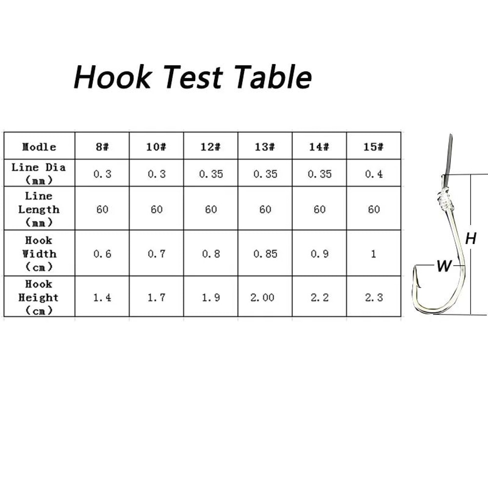 Maruseigo Fishing Hooks With Tied Line Barbed Sea Fishing Set 3