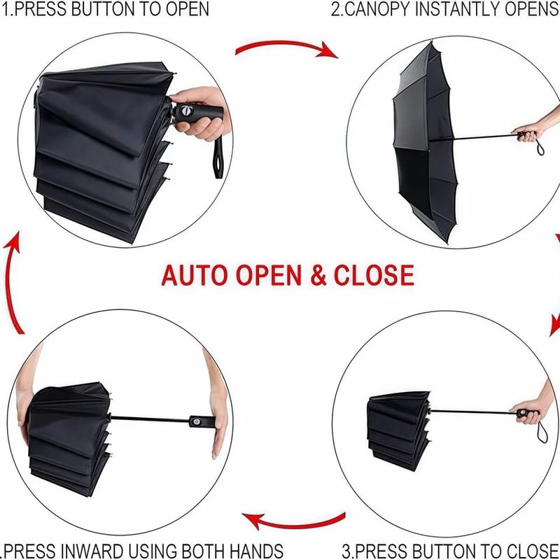 Portable Automatic Weather Umbrella 5