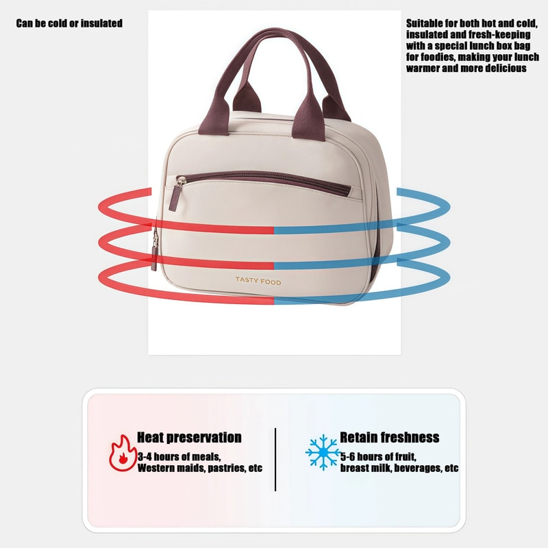 Insulated Lunch Box Tote Bag 3