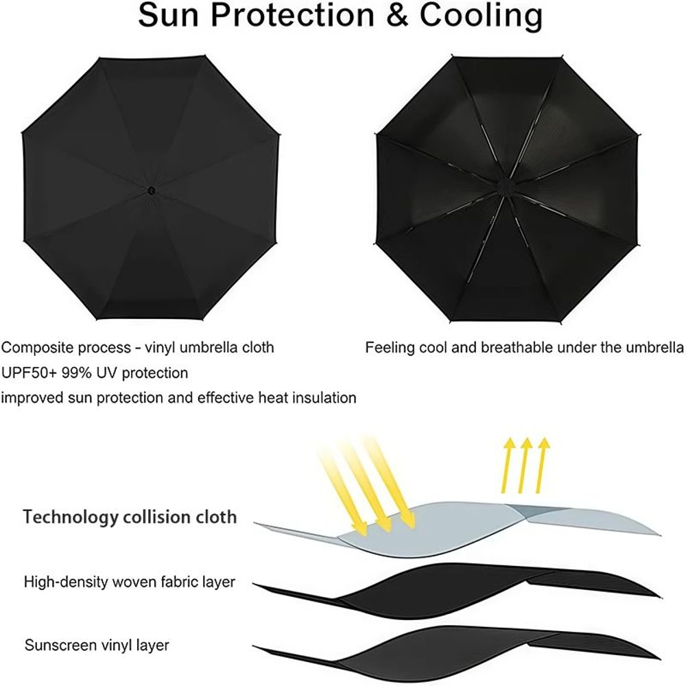 Lightweight All Season Travel Umbrella 2