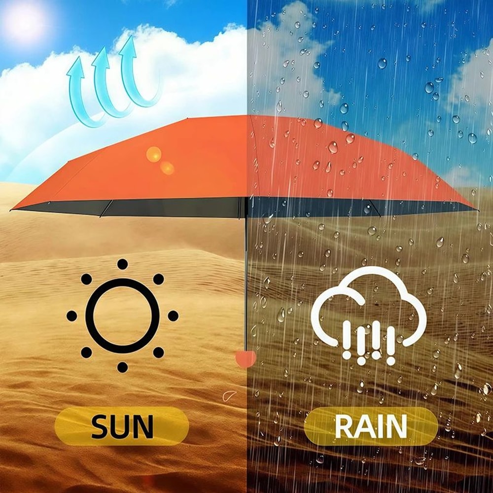 Lightweight All Season Travel Umbrella 4