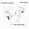 Silicone Anti Slip Ear Hooks For AirPods 3