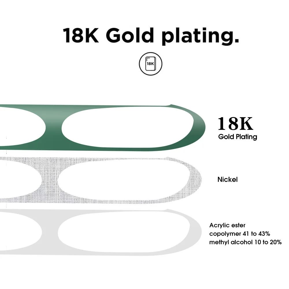 AirPods Pro 2 Dust Proof Metal Stickers 3