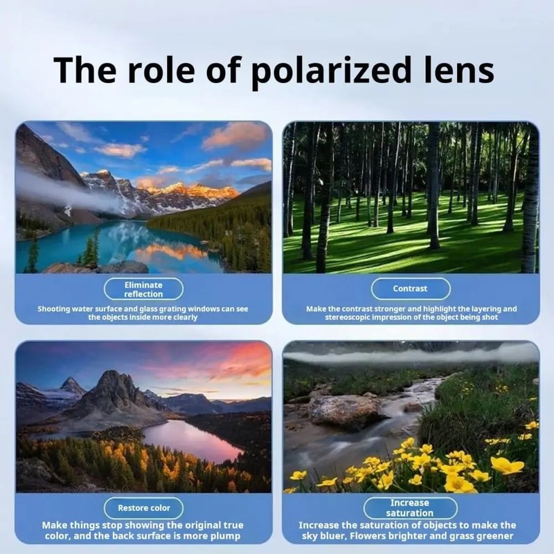 Rotatable Polarized Phone Camera Lens 10