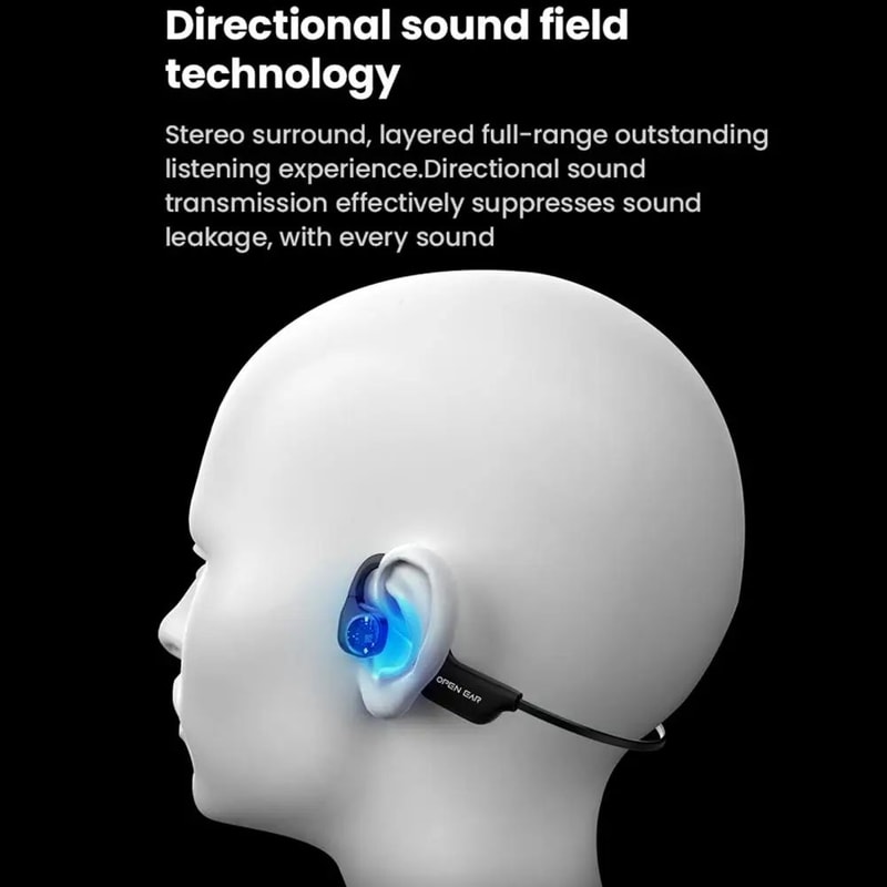 Mini Open Ear Bone Conduction Headphones 2