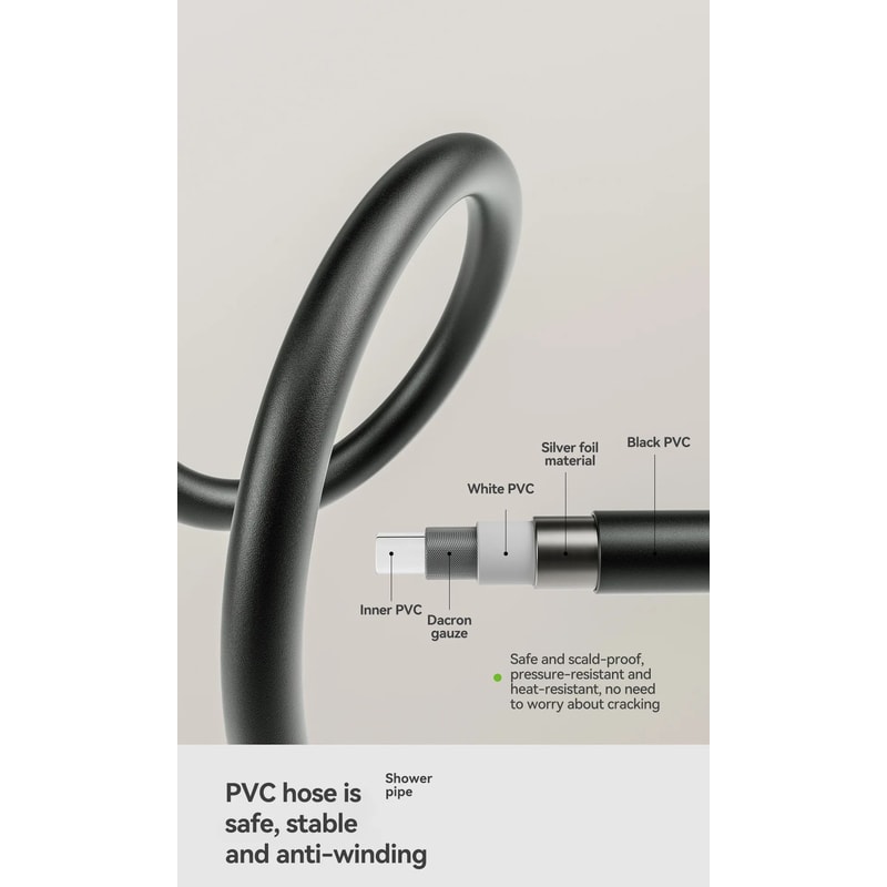 Gunmetal Gray Bathroom Shower System Set 9