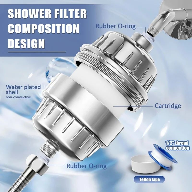 High Output Shower Water Filter System 4