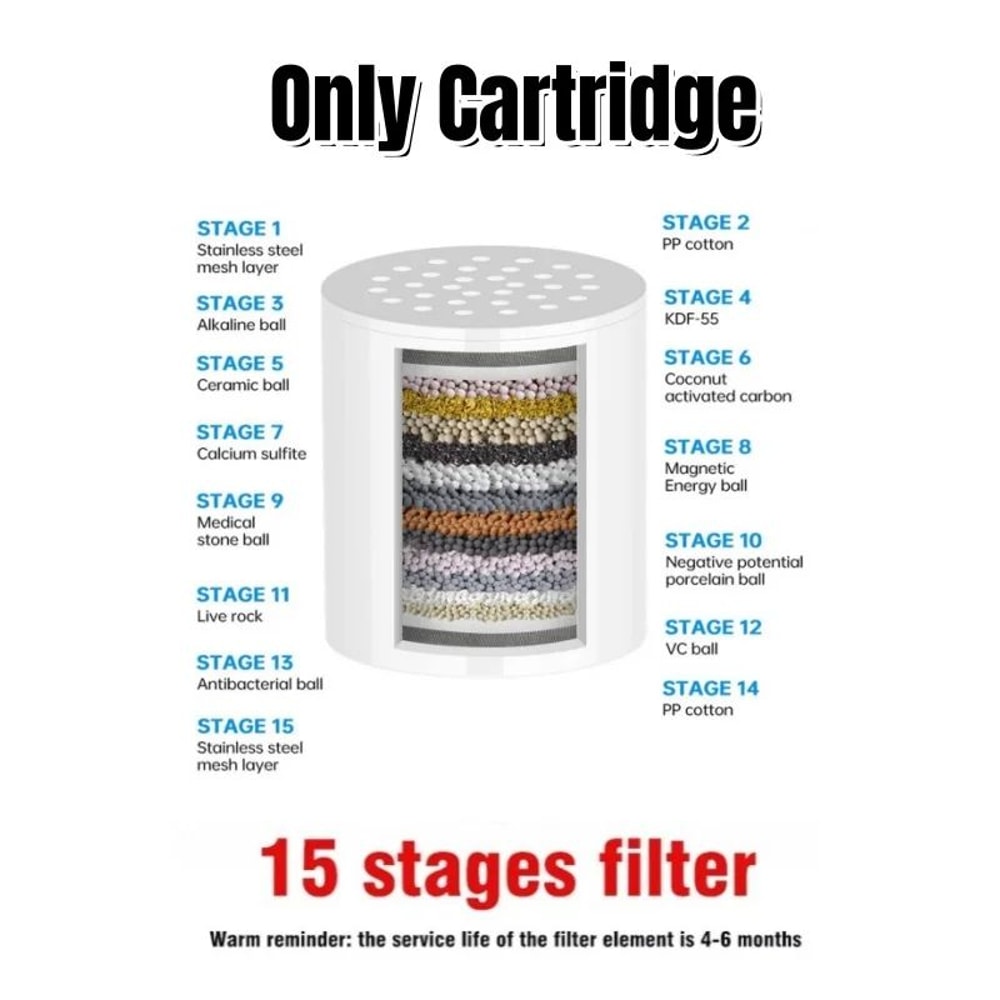 High Output Shower Water Filter System 9