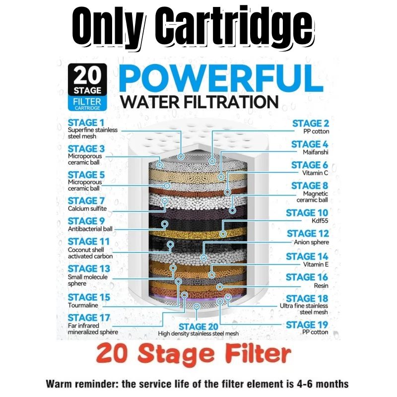 High Output Shower Water Filter System 10