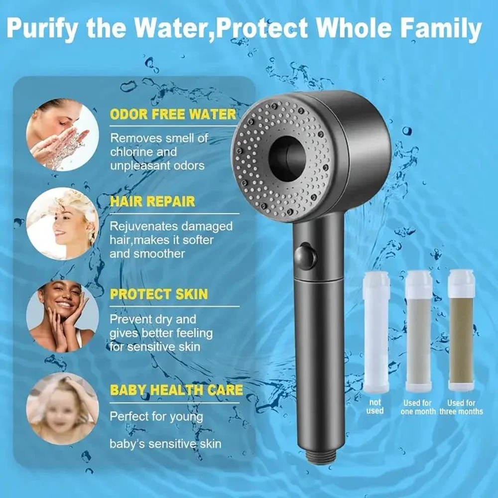 5Speed Adjustable Filter Shower Head 4