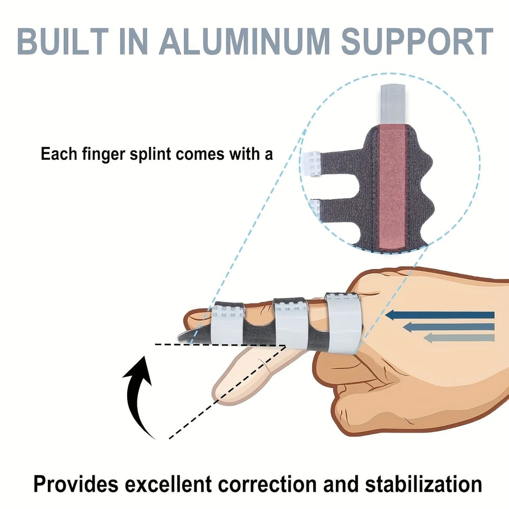 Trigger Finger Support Clamp Set 6