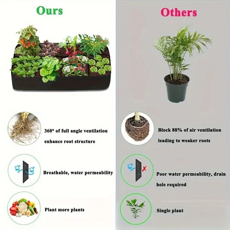 Extra Large Elevated Garden Bed Set 7