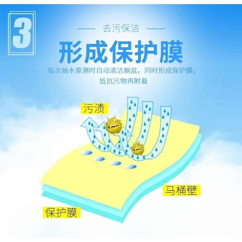 Toilet Deodorizing Cleaner 7