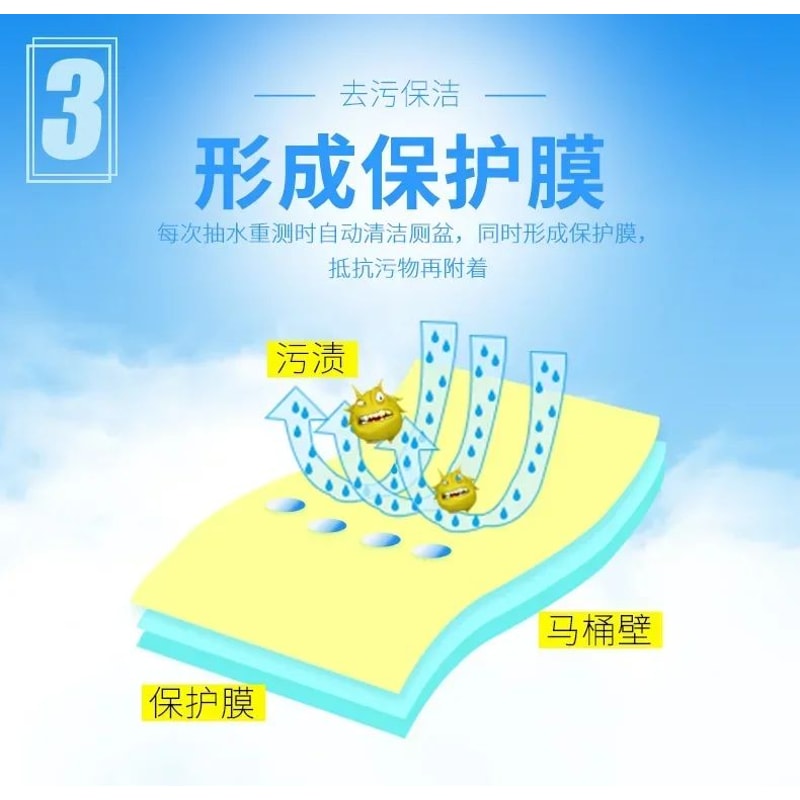 Toilet Deodorizing Cleaner 7