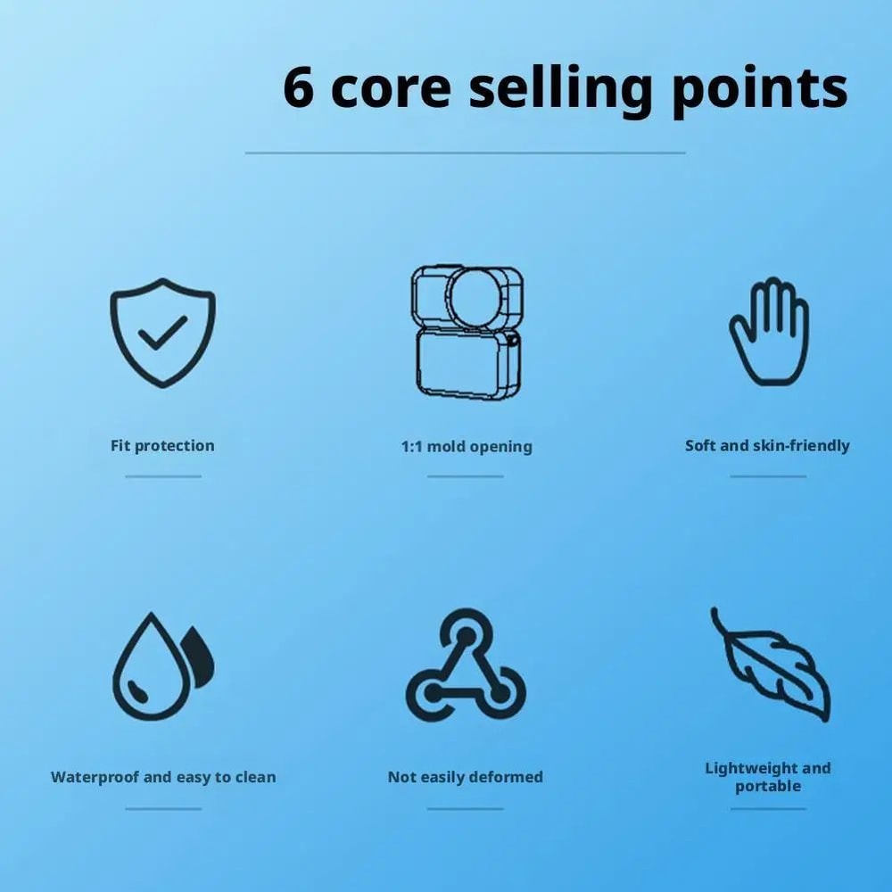 DJI Osmo Nano Silicone Protective Case 15