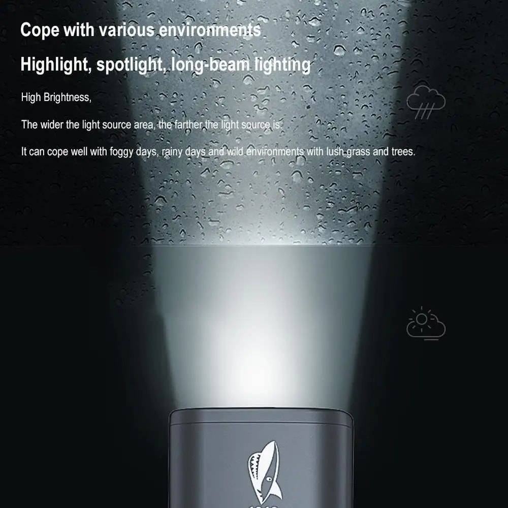 Rechargeable Super Bright LED Camping Flashlight 17
