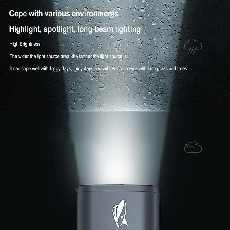 Rechargeable Super Bright LED Camping Flashlight 17