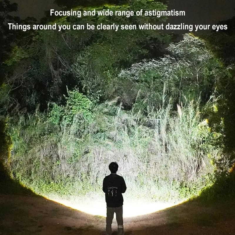 Rechargeable Super Bright LED Camping Flashlight 12