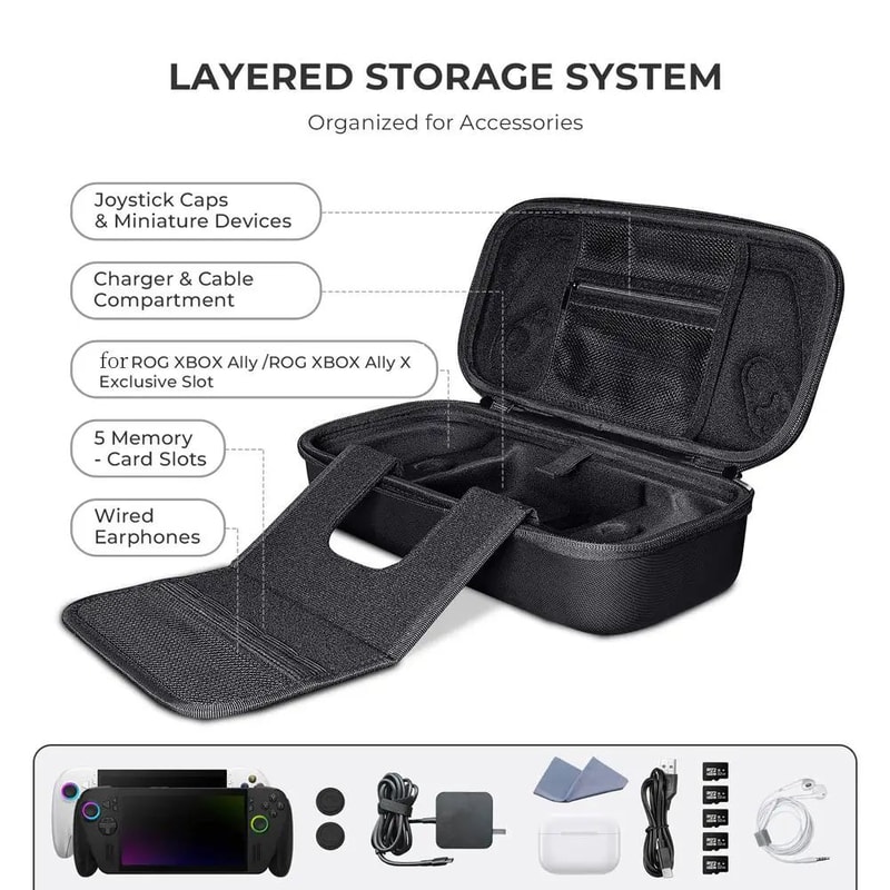 ROG Ally X Waterproof Shockproof Storage Case 2