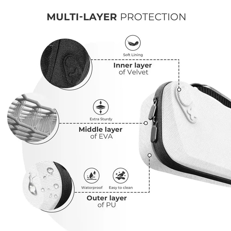 ROG Ally X Waterproof Shockproof Storage Case 13