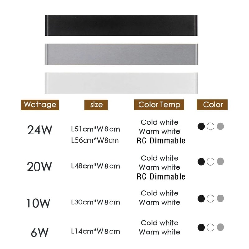 Modern Dimmable LED Wall Lamp 1