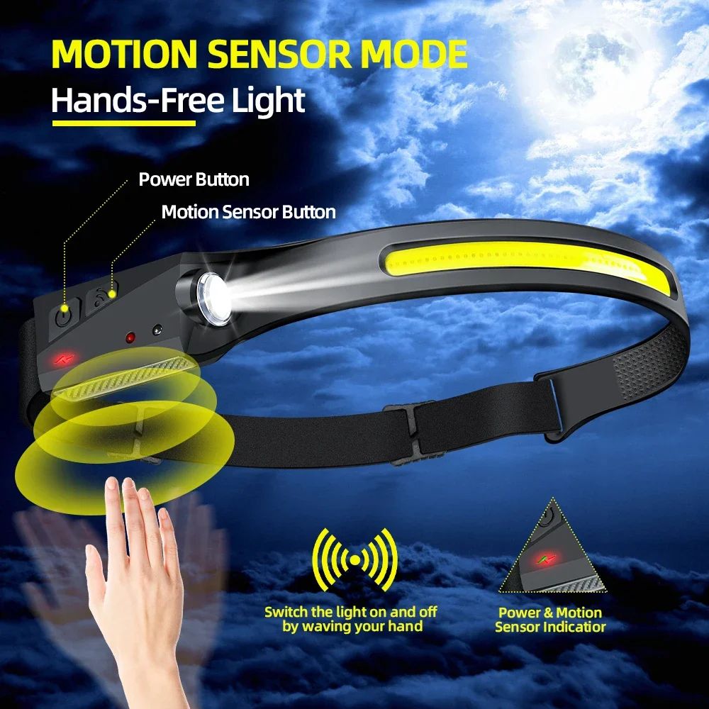 Rechargeable LED Sensor Headlamp 1