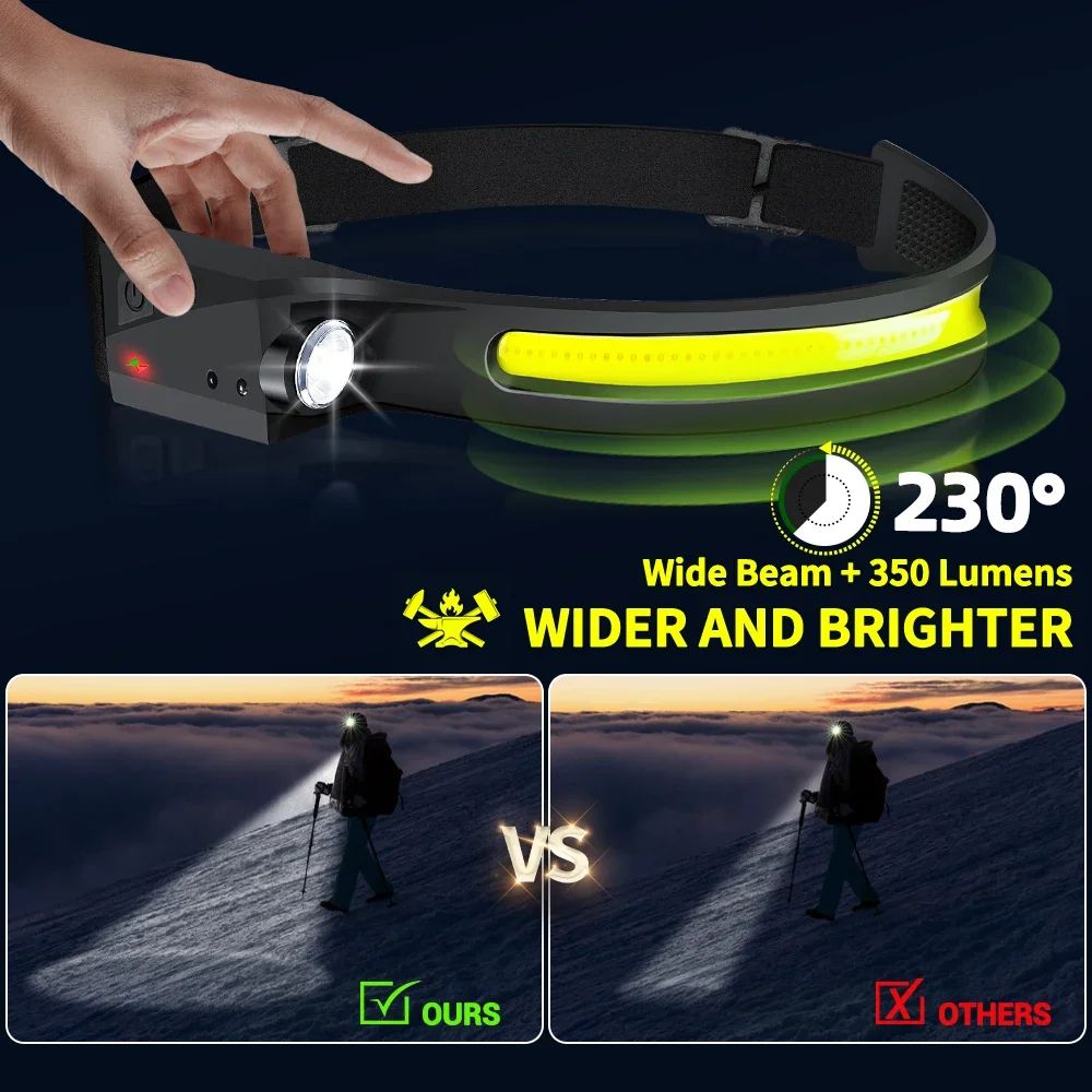 Rechargeable LED Sensor Headlamp 3