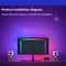 Smart RGB Ambient LED TV Backlight Strip 8