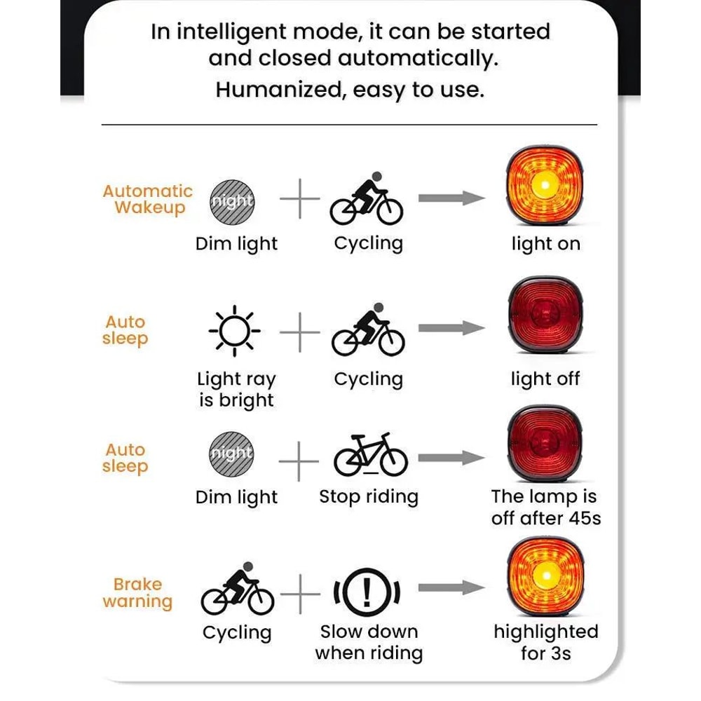 Smart Brake Sensor Bicycle Rear Light 6